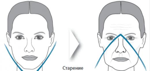 Kako usporiti starenje kože lica: recepti za mladost, maske protiv starenja Kako usporiti starenje kože lica