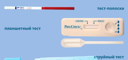 Test ovulacije - kako ga pravilno koristiti Može li test za trudnoću pokazati ovulaciju