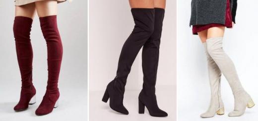 Over-the-knee stockings: an elegant trend of the new season What shoes to wear over-the-knee stockings with